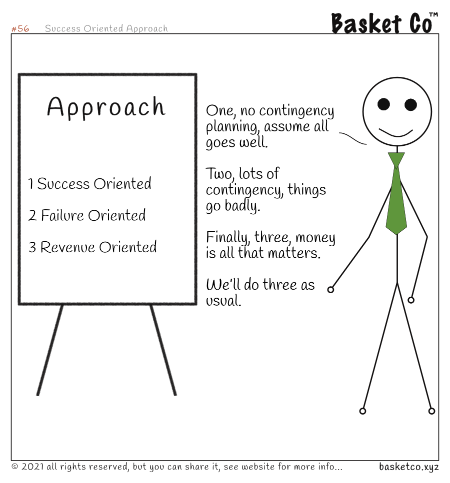 An employee presenting. Shown on a flip-chart, 1 Success Oriented Approach, 2 Failure Oriented Approach, 3 Revenue Oriented Approach. Dialog: One, no contingency planning, assume all goes well. Two, lots of contingency, things go badly. Finally, three, money is all that matters. We’ll do three as usual.