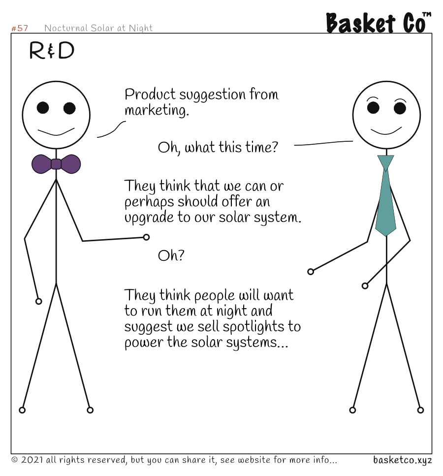 A manager talking to an employee. Dialog: Product suggestion from marketing. Oh, what this time? They think that we can or perhaps should offer an upgrade to our solar system. Oh? They think people will want to run them at night and suggest we sell spotlights to power the solar systems….