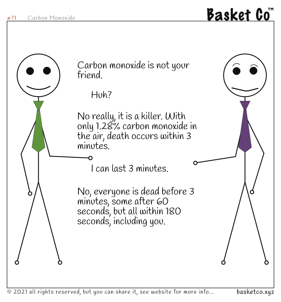 Two employees talking. Dialog: Carbon monoxide is not your friend. Huh? No really, it is a killer. With only 1.28% carbon monoxide in the air, death occurs within 3 minutes. I can last 3 minutes. No, everyone is dead before 3 minutes, some after 60 seconds, but all within 180 seconds, including you.