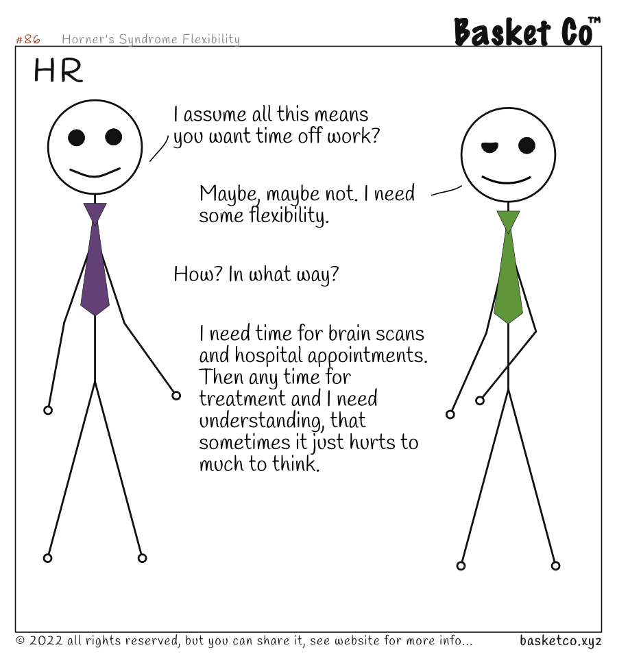 Two employees talking, one from HR. Dialog: I assume all this means you want time off work? Maybe, maybe not. I need some flexibility. How? In what way? I need time for brain scans and hospital appointments. Then any time for treatment and I need understanding, that sometimes it just hurts to much to think.