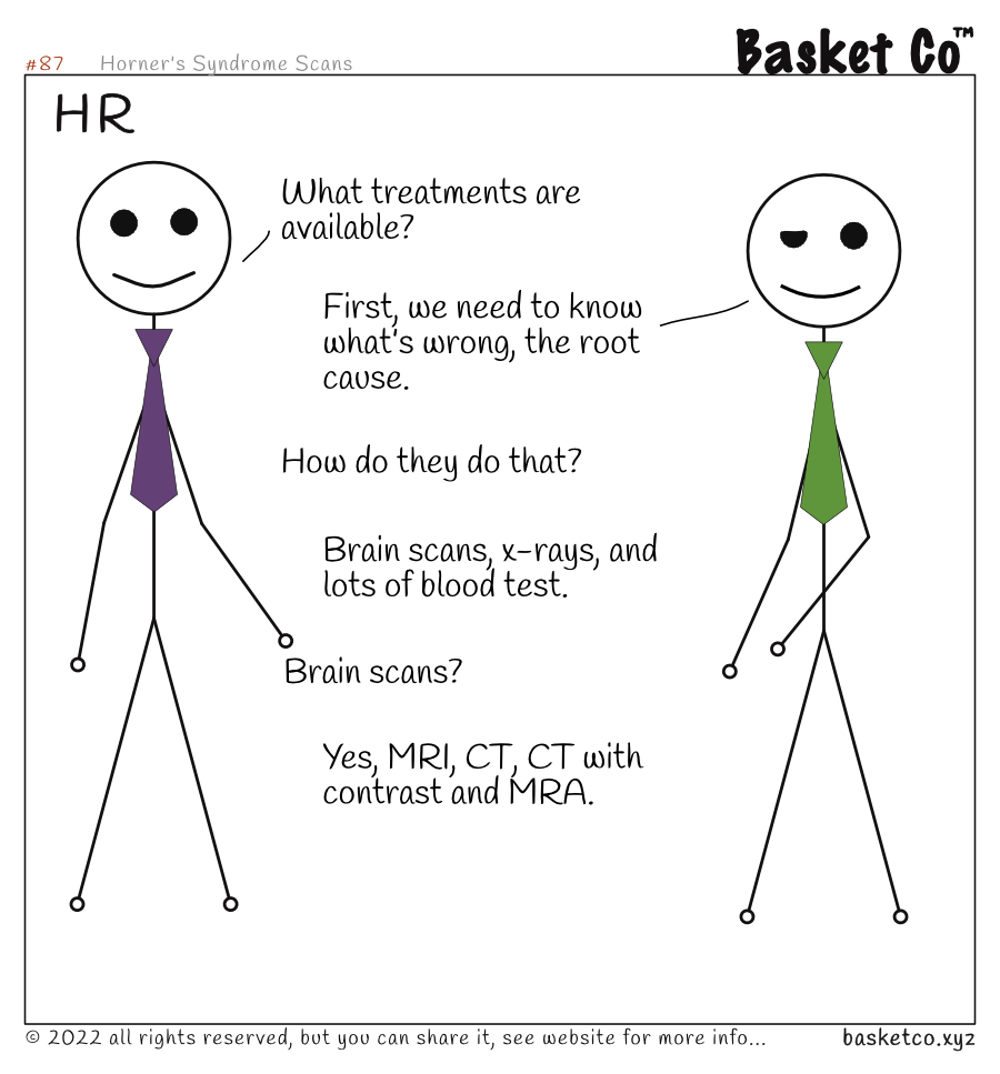 Two employees talking, one from HR. Dialog: What treatments are available? First, we need to know what’s wrong, the root cause. How do they do that? Brain scans, x-rays, and lots of blood test. Brain scans? Yes, MRI, CT, CT with contrast and MRA.