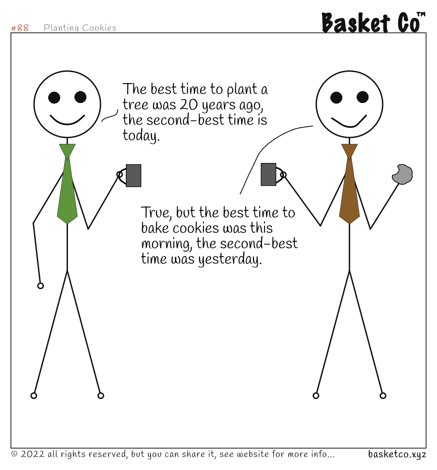 Two employees talking, both with mugs of coffee and one with a cookie. Dialog: The best time to plant a tree was 20 years ago, the second-best time is today. True, but the best time to bake cookies was this morning, the second-best time was yesterday.